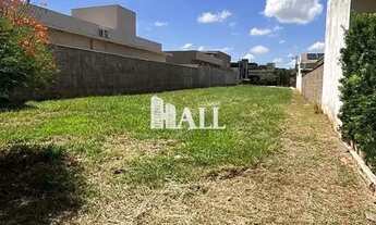 Imagem: Terreno, Condomínio JARDIM BOTÂNICO, Bady