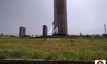 Imagem 2: Terreno (outros Terreno / lote com venda por R$10.619.850