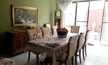 Imagem 7: Casa Padrão em Ribeirão Preto