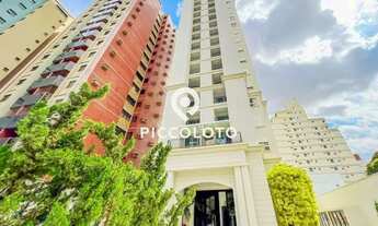 Imagem 2: Apartamento - Cambuí - Campinas