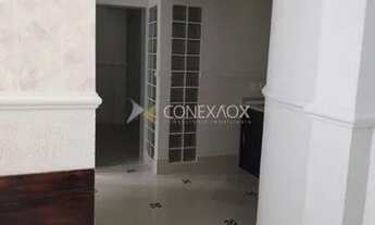 Imagem 3: Sala - Cambuí - Campinas