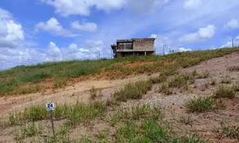 Imagem 6: Lotes condomínio Campana Del Vento