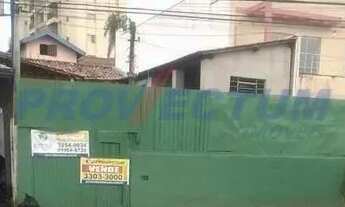 Imagem: Terreno - Vila Nova - Campinas