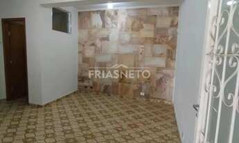 Imagem 2: Casa para alugar 3 quartos