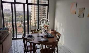 Imagem: Apartamento à venda na rua mathias schimidt