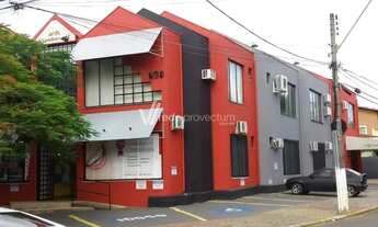 Imagem 4: Sala - Barão Geraldo - Campinas