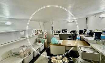 Imagem: Loja à venda em Ipanema