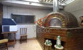 Imagem 7: Loja-À VENDA-Ipanema-Rio de Janeiro-RJ