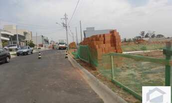 Imagem 3: Terreno - Jardim Mantova - Indaiatuba