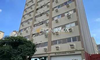 Imagem: Sala - Cambuí - Campinas