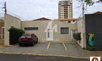 Imagem: Casa (térrea na rua) 1 dormitórios, cozinha