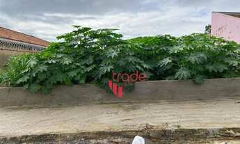 Imagem 2: Terreno Residencial à Venda no Bairro City Ribeirão em Ribeirão Preto com 490.00 m²