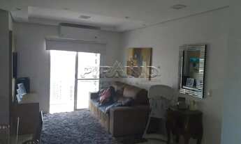 Imagem 2: Apartamento para Venda e Locação no Jardim Botânico