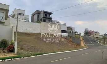 Imagem 2: Terreno residencial à venda em loteamento residencial reserva do engenho, piracicaba