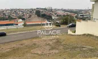 Imagem 6: Terreno residencial à venda em loteamento residencial reserva do engenho, piracicaba