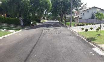 Imagem 4: Terreno à venda em Barão Geraldo - Campinas/SP