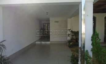 Imagem 3: Casa Padrão em São Carlos