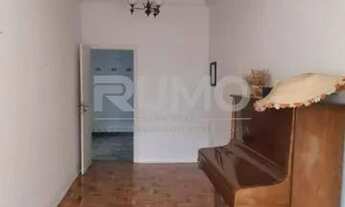 Imagem 4: Apartamento - Vila Nova - Campinas