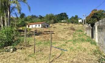 Imagem 4: Comercial Área em Jundiaí