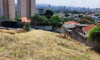 Imagem: Terreno à venda, 570 m² por R$ 870.000,00