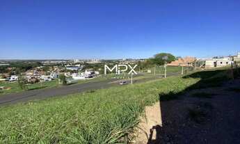 Imagem 5: Terreno à venda em Piracicaba, Jardim São Francisco, com 250 m², Canadá Residencial