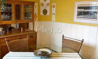 Imagem 4: Apartamento - Cambuí - Campinas