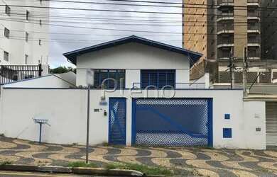 Imagem 2: Casa - Jardim Proença - Jaguariúna