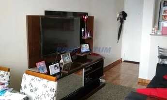 Imagem 2: Apartamento - Jardim Márcia - Campinas