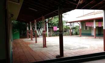 Imagem 6: Terreno - Jardim Itatinga - Campinas