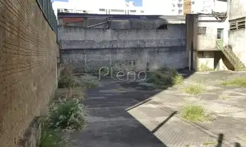 Imagem 2: Terreno - Centro - Campinas