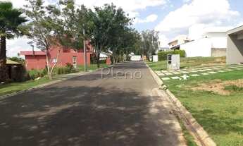 Imagem 2: Terreno à venda em Barão Geraldo - Campinas/SP