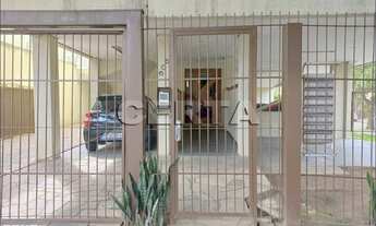Imagem 2: Apartamento PORTO ALEGRE RS