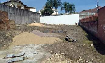 Imagem 3: Terreno - Parque Terranova - Valinhos