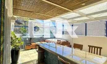 Imagem 2: Cobertura - / Residencial / Copacabana