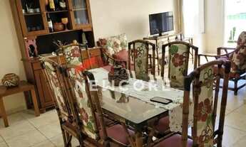 Imagem 7: Apartamento em Avenida Presidente Castelo Branco - Flórida - Praia Grande/SP