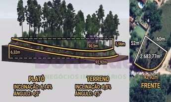 Imagem 4: Erreno para VENDA localizado no bairro CAMPO REALENGO, em Jarinu/SP