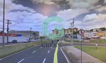 Imagem 2: Terreno para Locação Jardim Brasilândia, Sorocaba 1.000,00 m² total