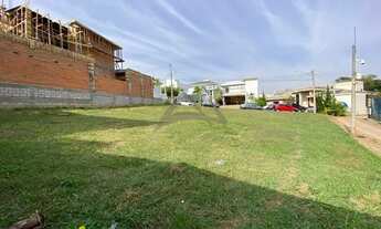 Imagem 3: Terreno - Swiss Park - Campinas