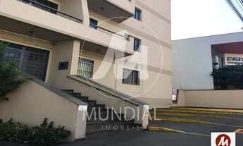 Imagem 6: Apartamento (tipo - padrao) 1 dormitórios, cozinha planejada, elevador, em condomínio fech