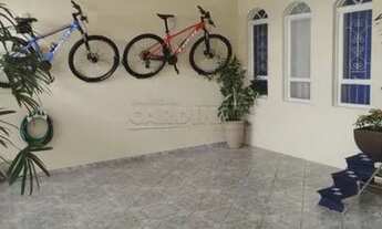 Imagem 3: Casa Padrão em São Carlos