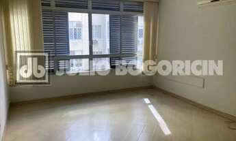 Imagem 2: Apartamento : / Residencial / Copacabana