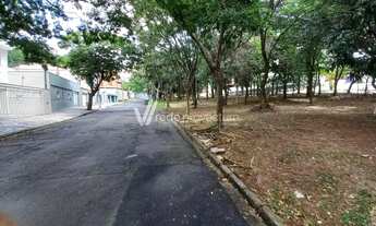 Imagem 3: Casa - Jardim Proença - Campinas