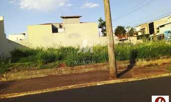 Imagem 3: Terreno (terreno normal