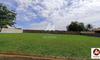 Imagem: Terreno (terreno em condominio fechado