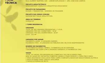 Imagem 7: Apartamento Residencial à venda, Jardim Esplanada II, São José dos Campos - AP3922