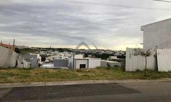 Imagem 5: Terreno - Swiss Park - Campinas