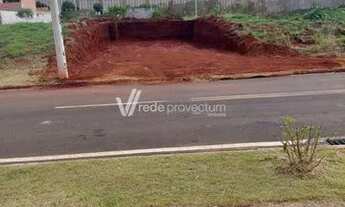Imagem 4: Terreno - Matão - Campinas