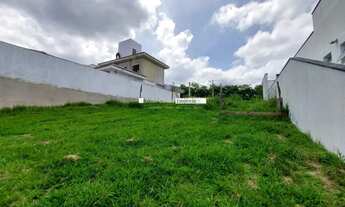 Imagem: Venda de terreno em condomínio