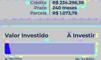 Imagem 2: Consorcio a venda