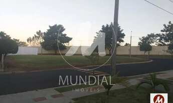 Imagem 3: Terreno (terreno em condominio fechado) , em condomínio fechado